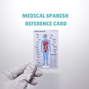 Cartão de referência médica em espanhol | Tradução rápida para seu crachá | Anatomia humana e frases comuns, impresso frente e verso