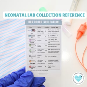 Op de afbeelding: Een witte rechthoekige referentiekaart met de titel NEO BLOOD COLLECTION met een tabel waarin buiskleuren, additieven, inversieaantallen en veelvoorkomende tests worden vermeld. De kaart bevat rijen voor roze, blauwe, lavendel, groene, mintgroene, grijze, goud/gele en rode buisjes.
