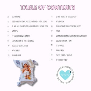 May include: A table of contents for a guide on critical care for premature infants. The table lists topics such as definitions, gestational age, blood gas values, fetal lung development, modes of ventilation, and more.