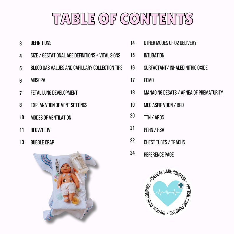 May include: A table of contents for a guide on critical care for premature infants. The table lists topics such as definitions, gestational age, blood gas values, fetal lung development, modes of ventilation, and more.