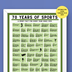 70er Geburtstag Sport Geschenk | Strasse nach 70 | 70 Meilenstein Geschenk | 70er Jahre Party Dekor & Geschenk | 1955 Sport Geschenk | 70 Jahre Sport