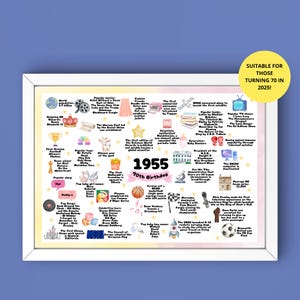 70th Birthday Gift | 1955 Poster Digital Download | Milestone Birthday Print | 70th Party Decor | Born in 1955 | Printable Last Minute Gift