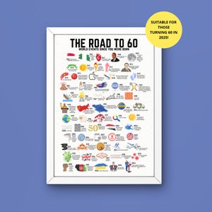 60th Birthday Gift | Road to 60 Gift | 60 Milestone Gift | 60 Memory Lane Gift | Last Minute Gift | Printable 60 Gift | 60th Party Decor