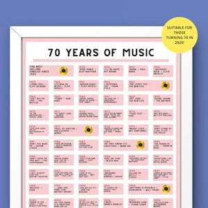 Regalo de cumpleaños número 70 de música / Regalo de hito número 70 / Regalo de música número 70 / Imprimible de último momento / Regalo de música nacido en 1955 / Póster de 70 años de música