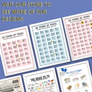 50 Years of Music Poster | 50 Milestone Gift | Best Selling Songs Since ...