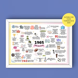 Cadeau pour 60e anniversaire | Affiche de 1965 en téléchargement numérique | Impression anniversaire jalon | Décoration de fête du 60e | Né en 1965 | Cadeau de dernière minute imprimable