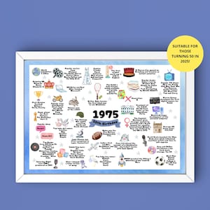 1975 50th Birthday Poster: Milestone Gift (Digital Download)