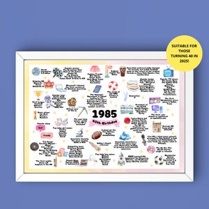 Regalo de cumpleaños número 40 / Póster de 1985 para descargar digitalmente / Impresión de cumpleaños importante / Decoración para fiesta de cumpleaños número 40 / Nacido en 1985 / Regalo de último momento para imprimir