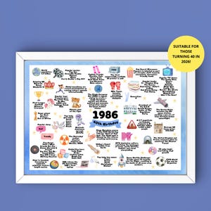 Póster con datos sobre el 40.º cumpleaños de 1986: Regalo especial (descarga digital)