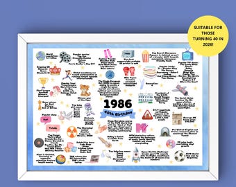 1986 40th Birthday Facts Poster: Milestone Gift (Digital Download)