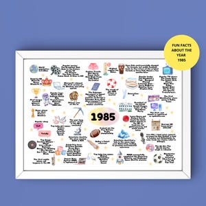 Póster con datos de 1985: Regalo del año de nacimiento (Descarga digital)