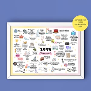 50th Birthday Gift | 1975 Poster Digital Download | Milestone Birthday Print | 50th Party Decor | Born in 1975 | Printable Last Minute Gift