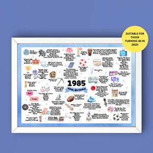 Regalo de cumpleaños número 40 / Póster de 1985 / Regalo de 40 años de edad / Póster del año de nacimiento / Imprimible de último momento / Decoración de fiesta de 40 años / Impresión de nacido en 1985