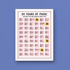 50th Music Birthday Gift | 50 Milestone Gift | 50 Music Gift | Last Minute Printable | Born in 1975 Music Gift | 50 Years of Music Poster