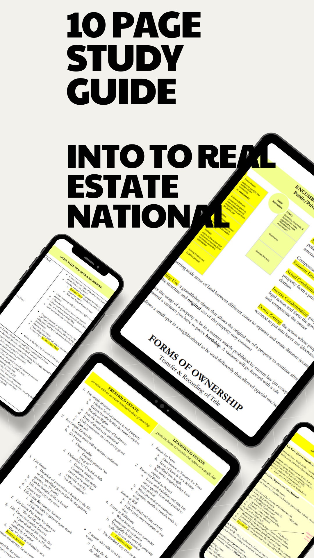 INTRO to Real Estate Exam Prep Etsy