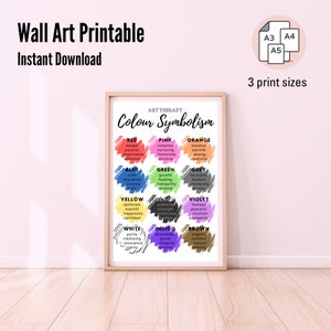 Colour Symbolism Wall Art Printable ~ Therapist Room ~ Art Therapy ~ Creative Therapies