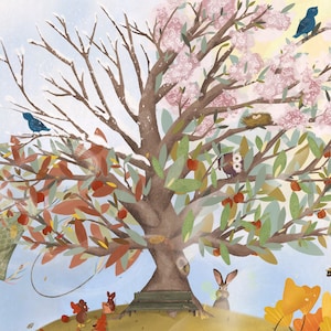 Poster Baum mit 4 Jahreszeiten A4 A3 Lernposter für Kinder nach Montessori Bilder Frühling Sommer Herbst Winter Kinderposter Kinderzimmer
