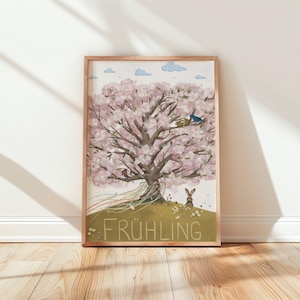 Poster Frühling Jahreszeit A4 einzeln oder im Set | Lernposter für Kinder nach Montessori Bild Frühling Kinderposter Wanddeko Natur Bilder
