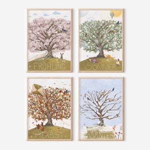 Poster Jahreszeiten A4 einzeln und im Set | Lernposter für Kinder nach Montessori Bilder Frühling Sommer Herbst Winter Kinderposter Wanddeko