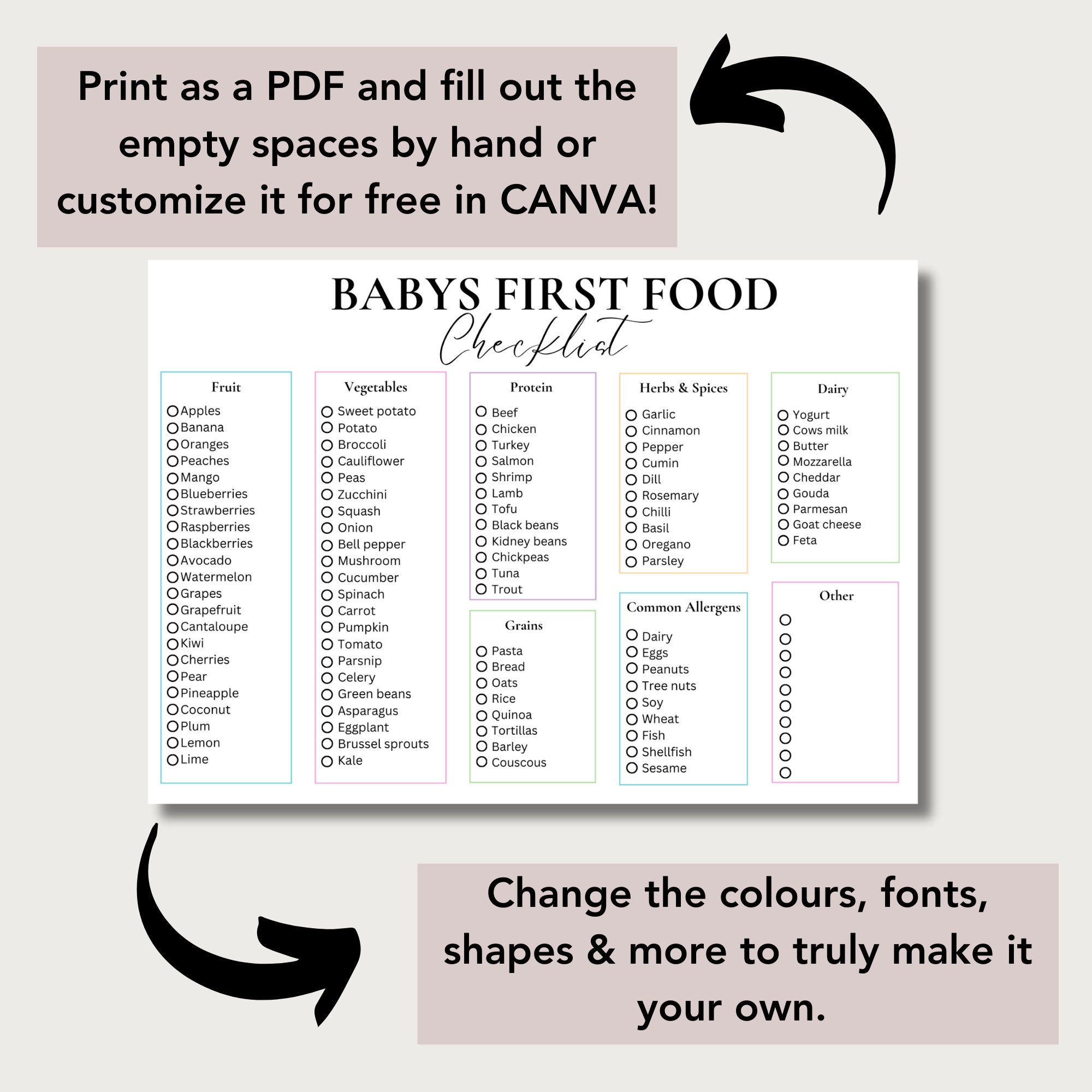 Eerste voedseltracking, checklist voor babyvoeding | Magneetbord