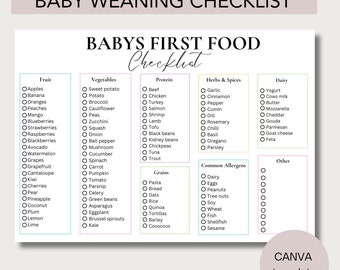 Baby food tracker printable | Solid food tracker | 100 foods before 1 | Baby weaning tracker | Baby led weaning | Baby first food checklist