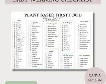 Tracker d'aliments à base de plantes pour bébé à imprimer | Traqueur d'aliments solide | Bracelet de sevrage pour bébé végétalien | Liste de contrôle des aliments pour bébé d'abord | 100 avant une heure