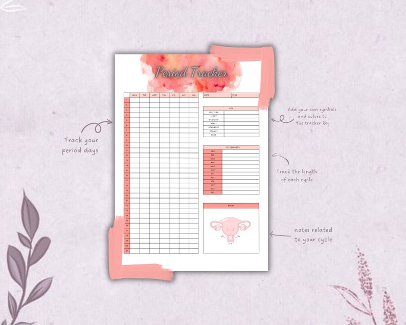 Printable Period Tracker Menstruation Tracker Cycle Length Ovulation Tracker Period Calendar ...
