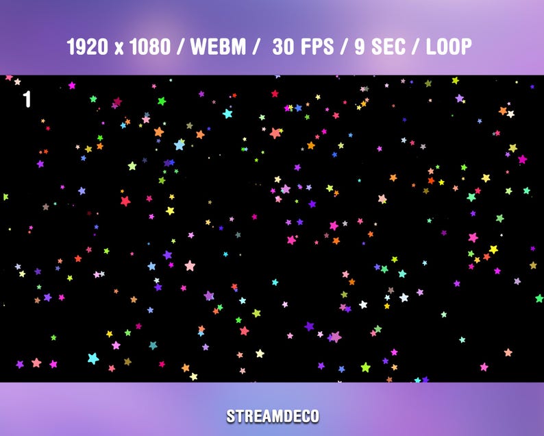 Animated Confetti Twitch Overlays: Celebrate Stream Milestones, Goals ...