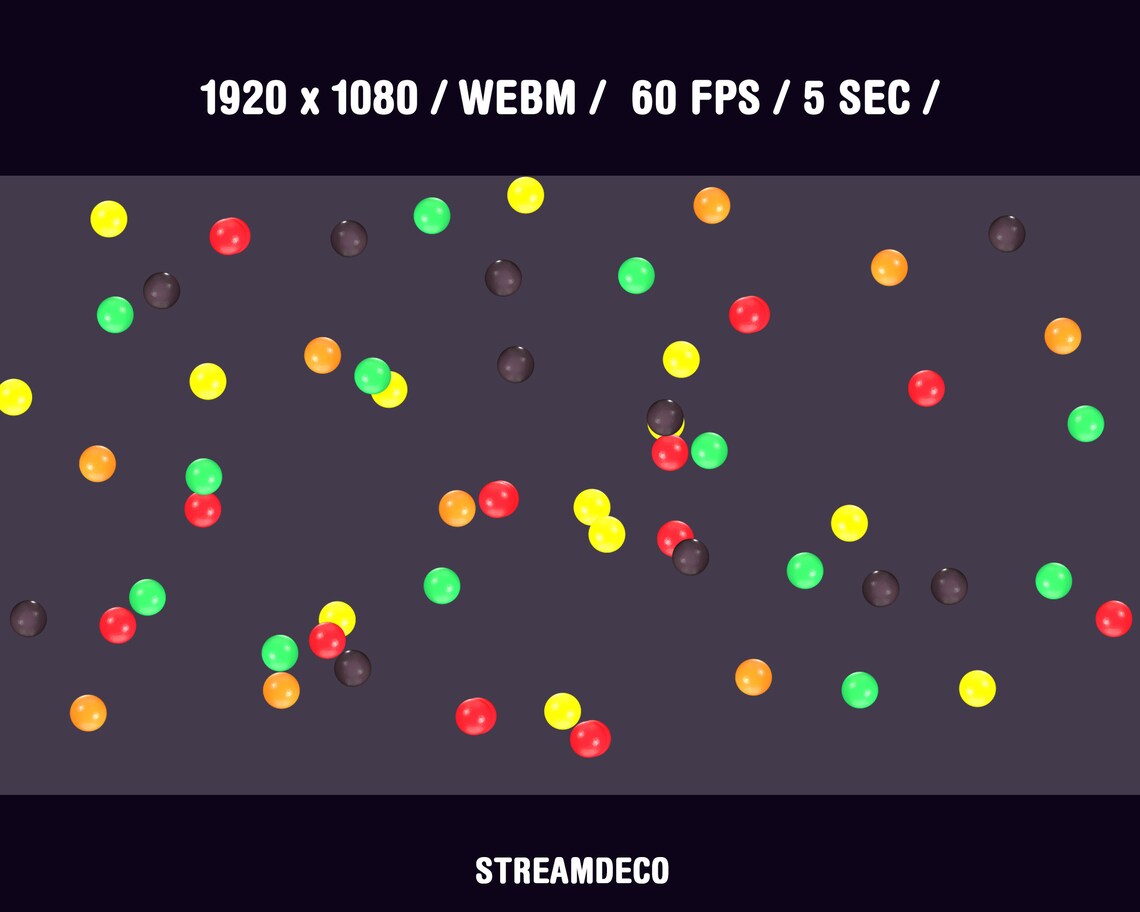 Animated Twitch Alert, Stream Overlay, Jumping Round Candies, Fun ...