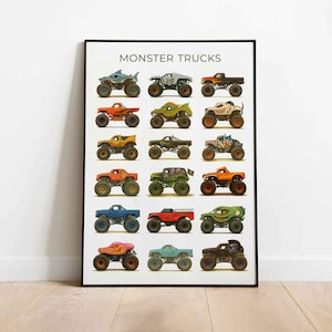 Monstertruck Poster, Monster Jam Druck, Extrem Geländewagen, Rennwagen Druck, Jungenzimmer Dekor, Monstertrucks Collage (ungerahmt)