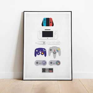 Console Controller Evolution Poster: Gamer Room Decor (Digital Download)
