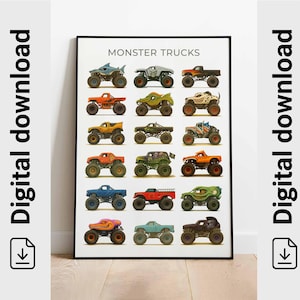 Monster Truck Printable, Monster Jam Print, Extreme Offroad Vehicle, Racing Car, Boy Room Decor, Monster Trucks Collage CYFROWE POBIERANIE