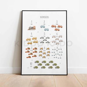 Impresión de números de transporte, impresión de vehículos 123, arte de pared para sala de juegos de niños, decoración de guardería para niños, impresiones para el aula, póster de aprendizaje (sin marco)