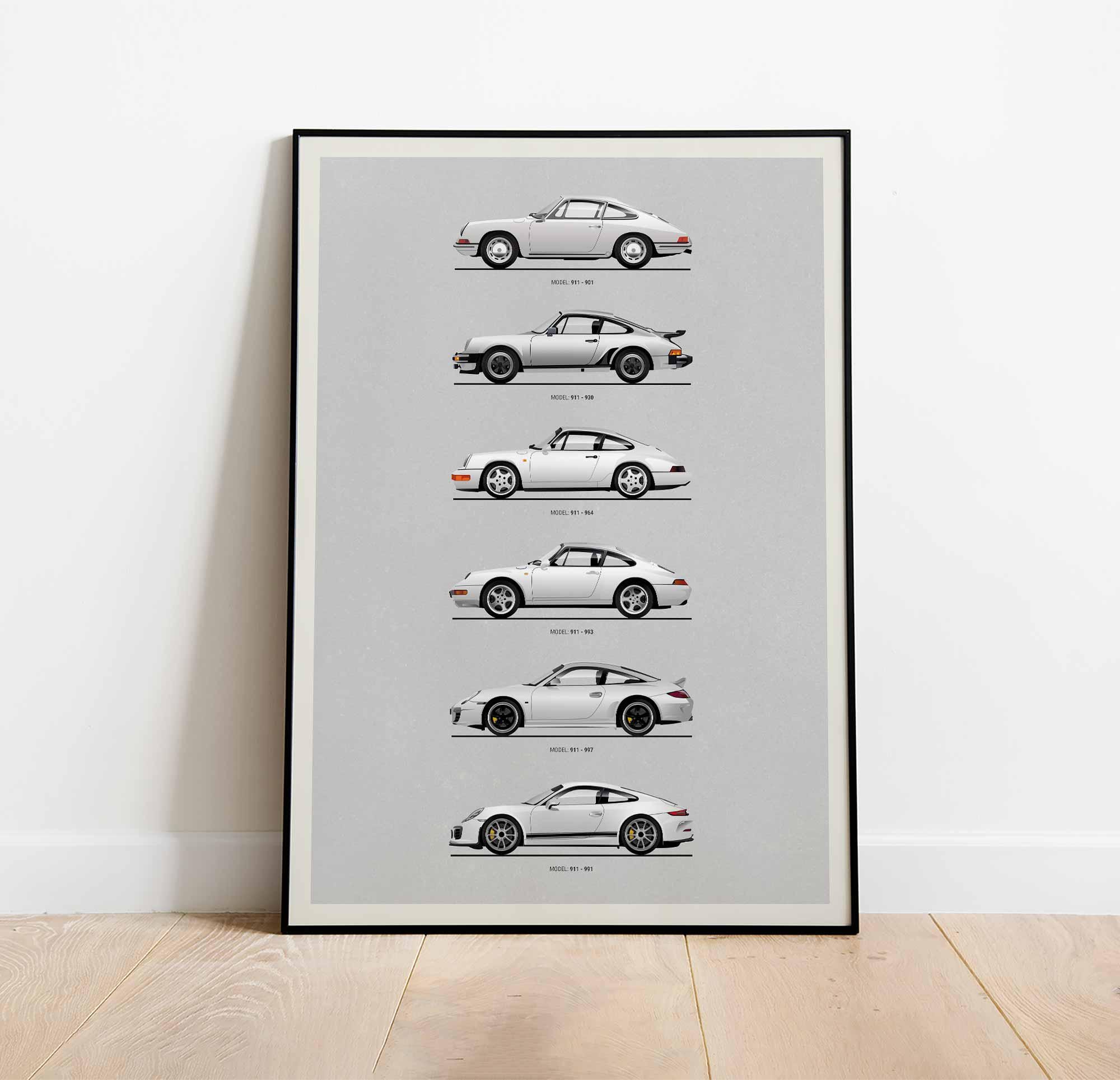 Poster Porsche 911 Evolution : oeuvre d'art murale amateur de voitures (sans cadre)