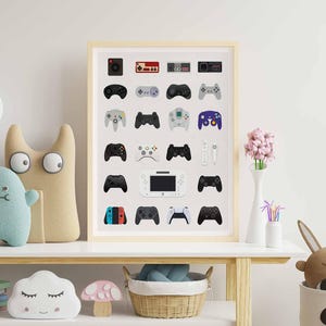Game Controllers Evolution Poster: Gamer Room Wall Art (Unframed)