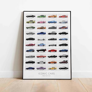 Movie Cars Poster: Fast and Furious Film Prints (Unframed)