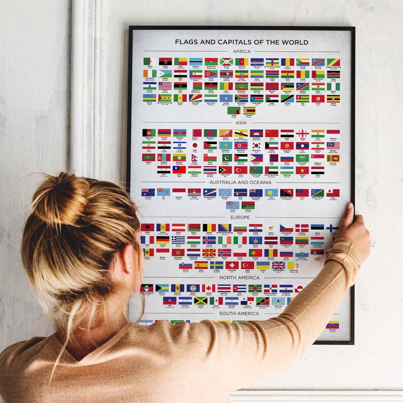 Banderas Y Capitales Del Mundo Para Imprimir Decoraci n Geogr fica 
