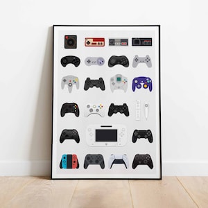 May include: A black and white illustration of various video game controllers, including the Nintendo Entertainment System, Super Nintendo Entertainment System, Sega Genesis, Nintendo 64, PlayStation, Xbox, and Wii. The controllers are arranged in a grid pattern on a white background.