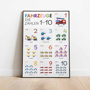 Lernposter mit Zahlen auf Deutsch, Kinderzimmer Fahrzeuge bis 10 zählen, Druck, Wandbild für Kinder und Babys. (Ungerahmt)