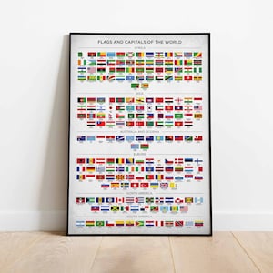 Plakat-Bildung, Markierung in der Stadt, Plakat für Malerei, Dekoration für Heimwerker, Geograficzny.