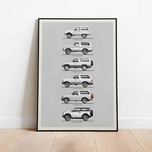 Ford Bronco Car Poster: Car Evolution Wall Art (unframed) - Etsy
