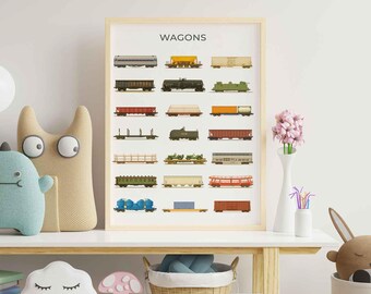 Train Wagons Poster: Vintage Railway Art Print (Unframed)