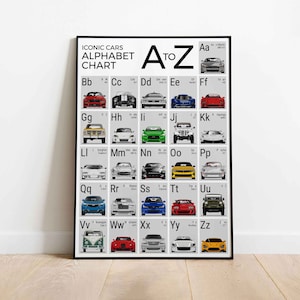 Auto Alphabet Poster, Kinderzimmer ABC Druck Wandkunst für Kinder und Babys mit 26 Fahrzeugen von A bis Z (ungerahmt)