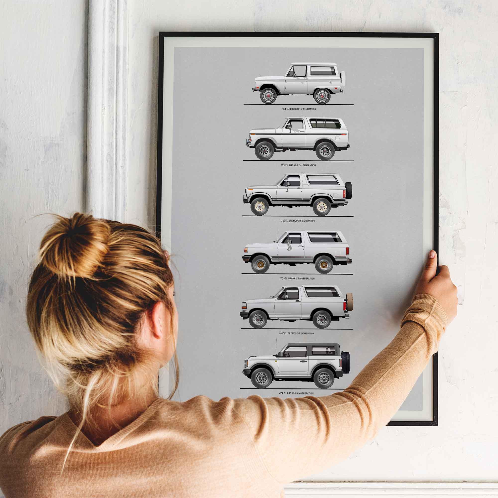 Ford Bronco Car Poster: Car Evolution Wall Art (unframed) - Etsy