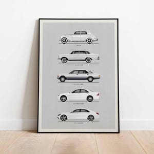 Mercedes S-Klasse Evolution Auto Poster: Deutsche Automobilkunst (Ungerahmt)