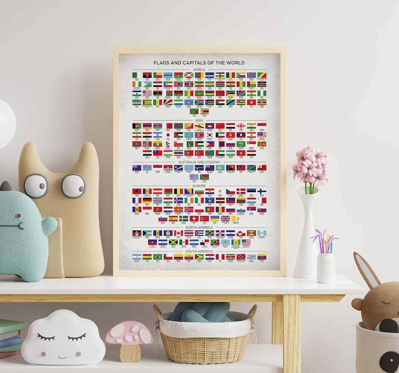 World Flags and Capitals Poster: Educational Classroom Decor (unframed ...