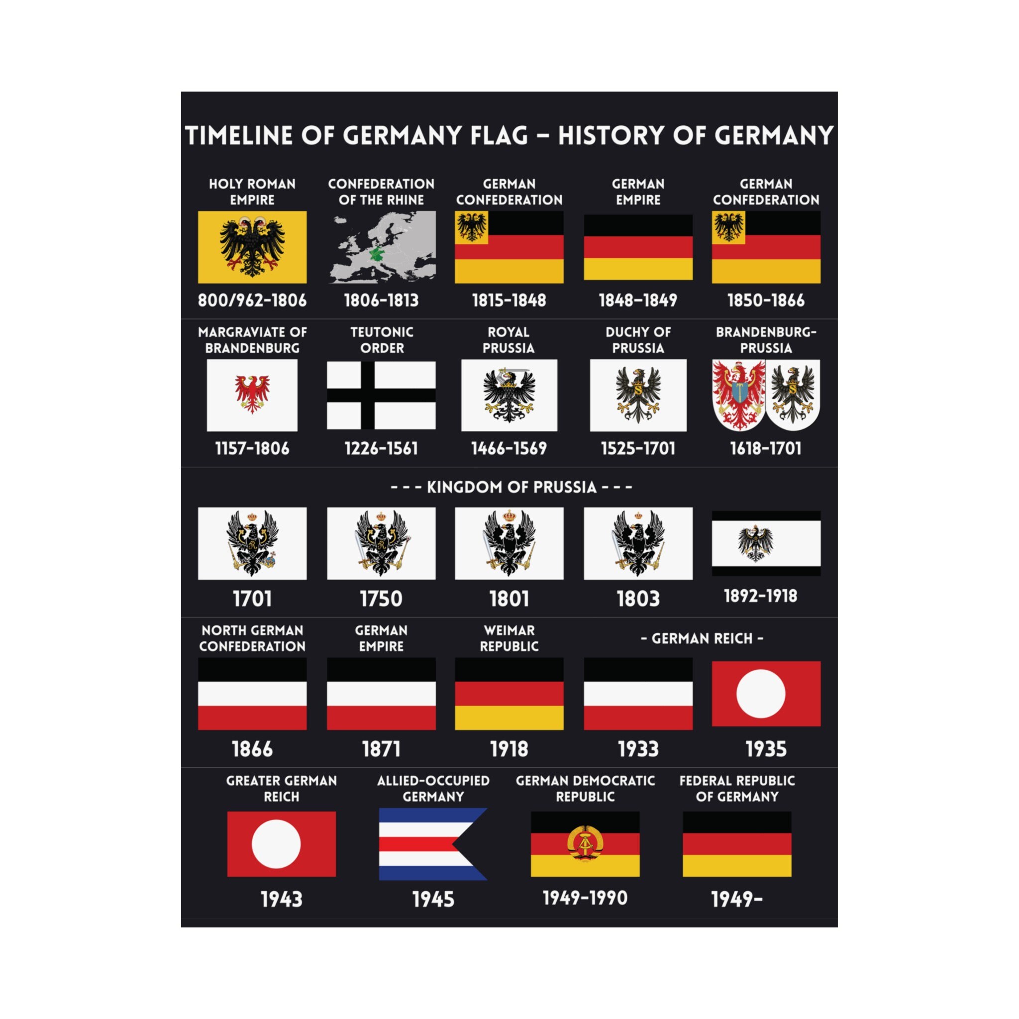 Timeline Of Germany Flag History Of Germany Etsy Timeline Of Germany Flag History Of Germany Etsy