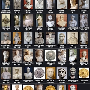 Timeline of Roman Emperors - History of Rome