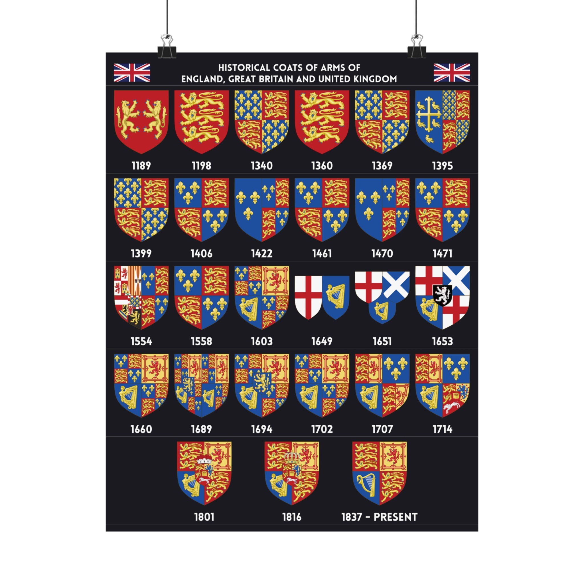 Historical Coats Of Arms Of England Great Britain And United Kingdom 