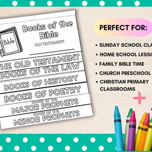 Puede incluir: Una impresi&oacute;n en blanco y negro con los "Libros de la Biblia" del Antiguo Testamento. El texto incluye "El Antiguo Testamento", "Libros de la Ley", "Libros de Historia", "Libros de Poes&iacute;a", "Profetas Mayores" y "Profetas Menores". Se ven crayones.